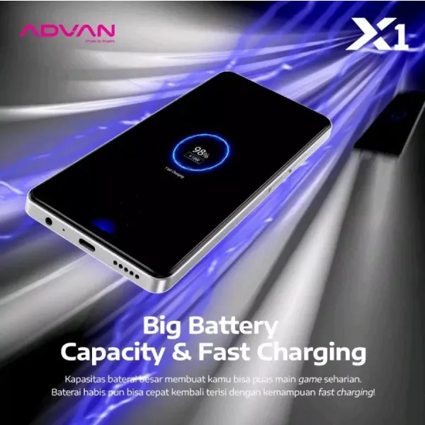 ADVAN X1 8GB/128GB