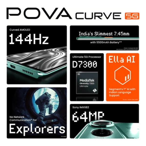 TECNO POVA 7 CURVE 8GB/256GB